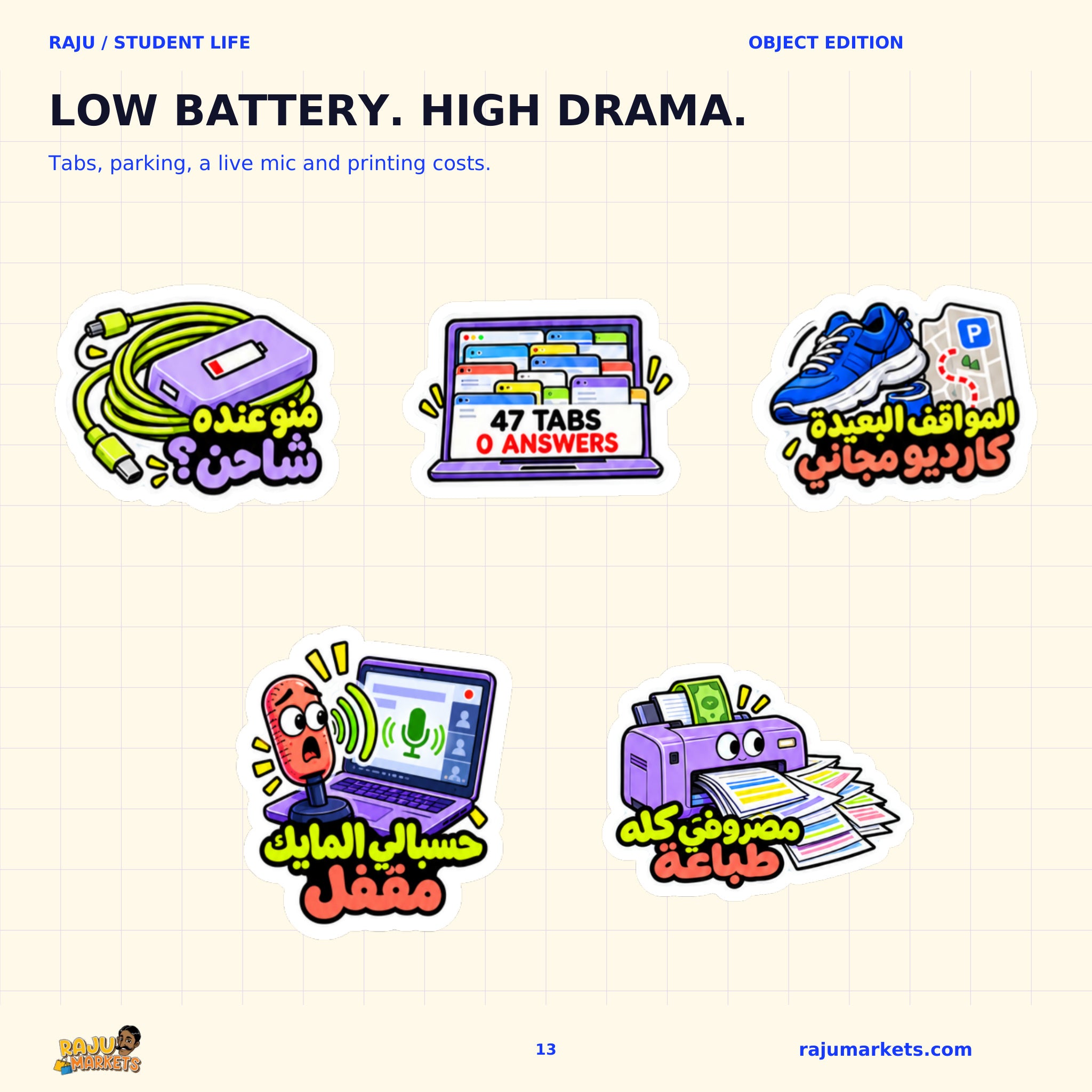A5 Object Kuwaiti Student Club Sheet - Kuwaiti Student Club 2026 Collection (30 Stickers)