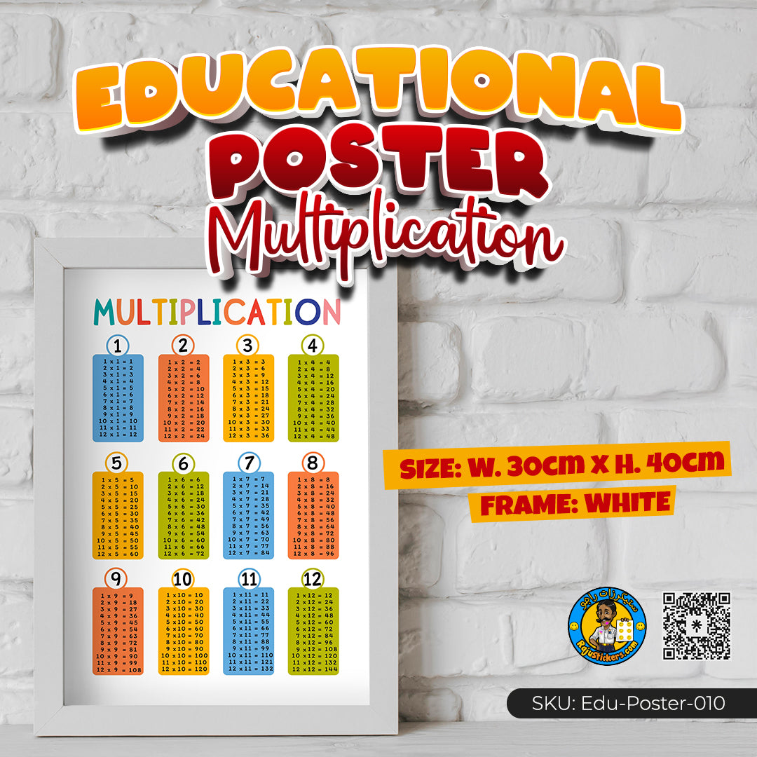 Multiplication Names Post Educational Poster - Multiplication - 30x40cm