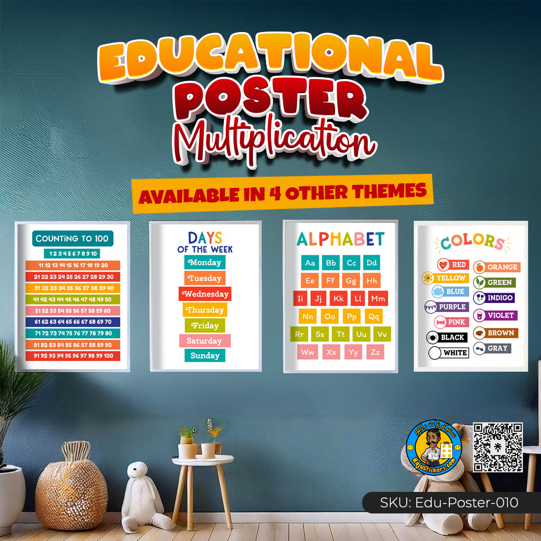 Multiplication Names Post Educational Poster - Multiplication - 30x40cm