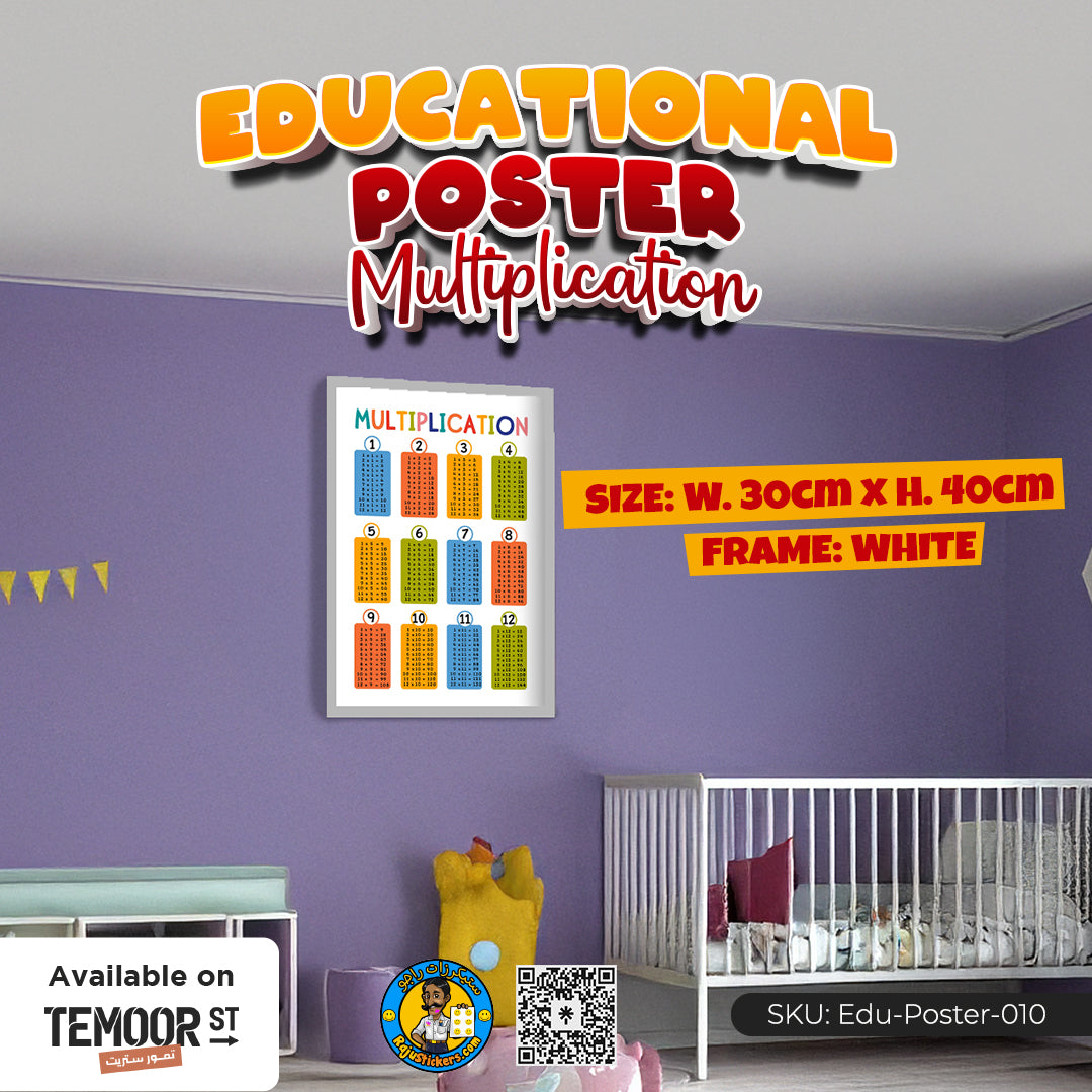 Multiplication Names Post Educational Poster - Multiplication - 30x40cm
